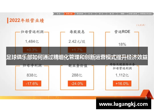 足球俱乐部如何通过精细化管理和创新运营模式提升经济效益