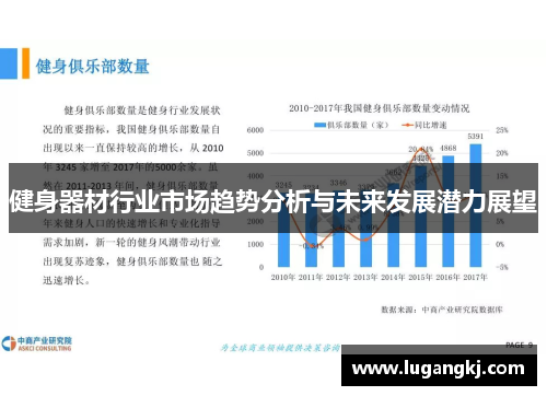 健身器材行业市场趋势分析与未来发展潜力展望