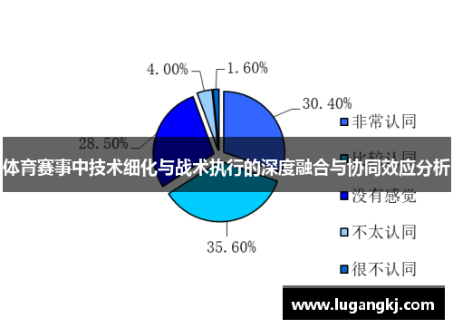 体育赛事中技术细化与战术执行的深度融合与协同效应分析